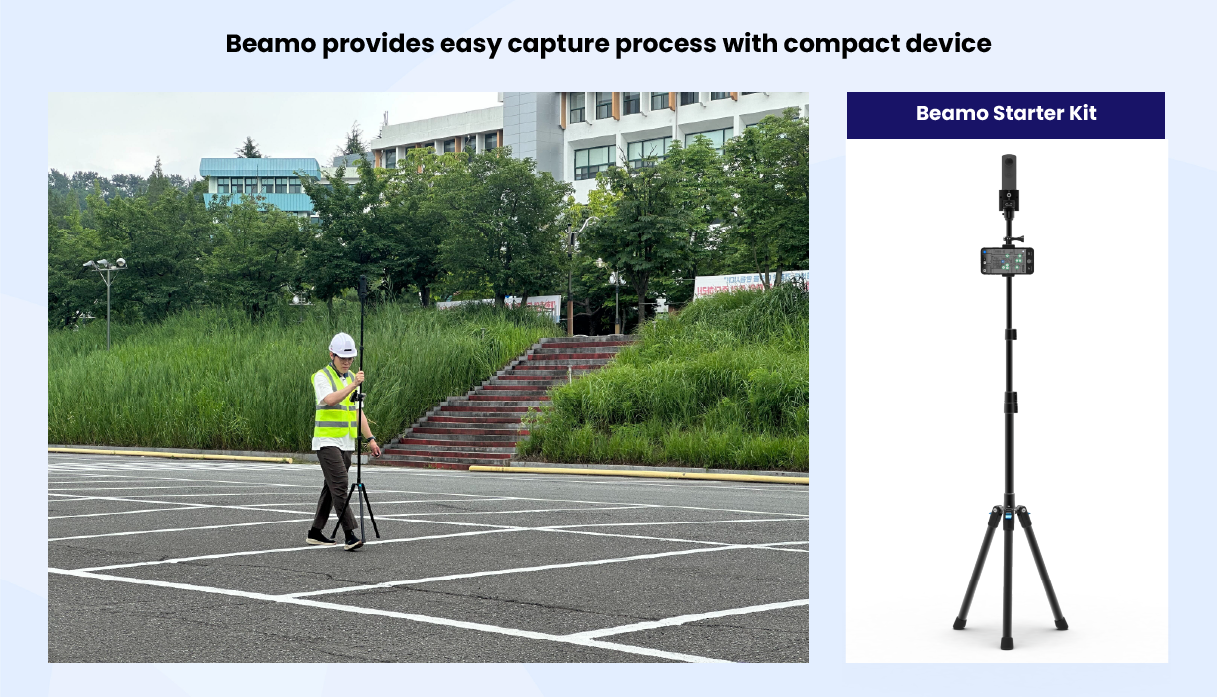 Beamo provides easy capture process with compact device