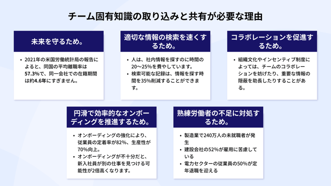 Tribal Knowledge Infography JP