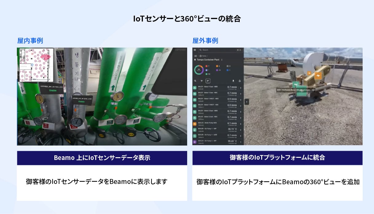 IoT Integration 사본-100