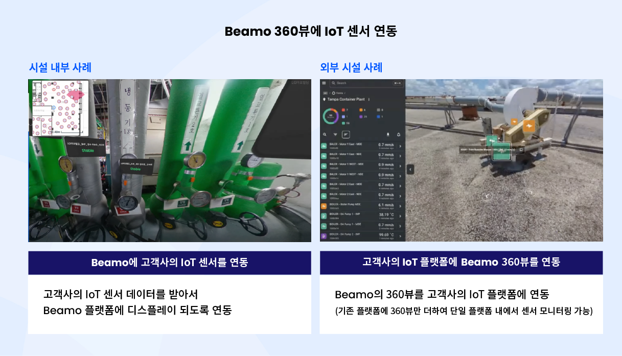 IoT Integration(KR)