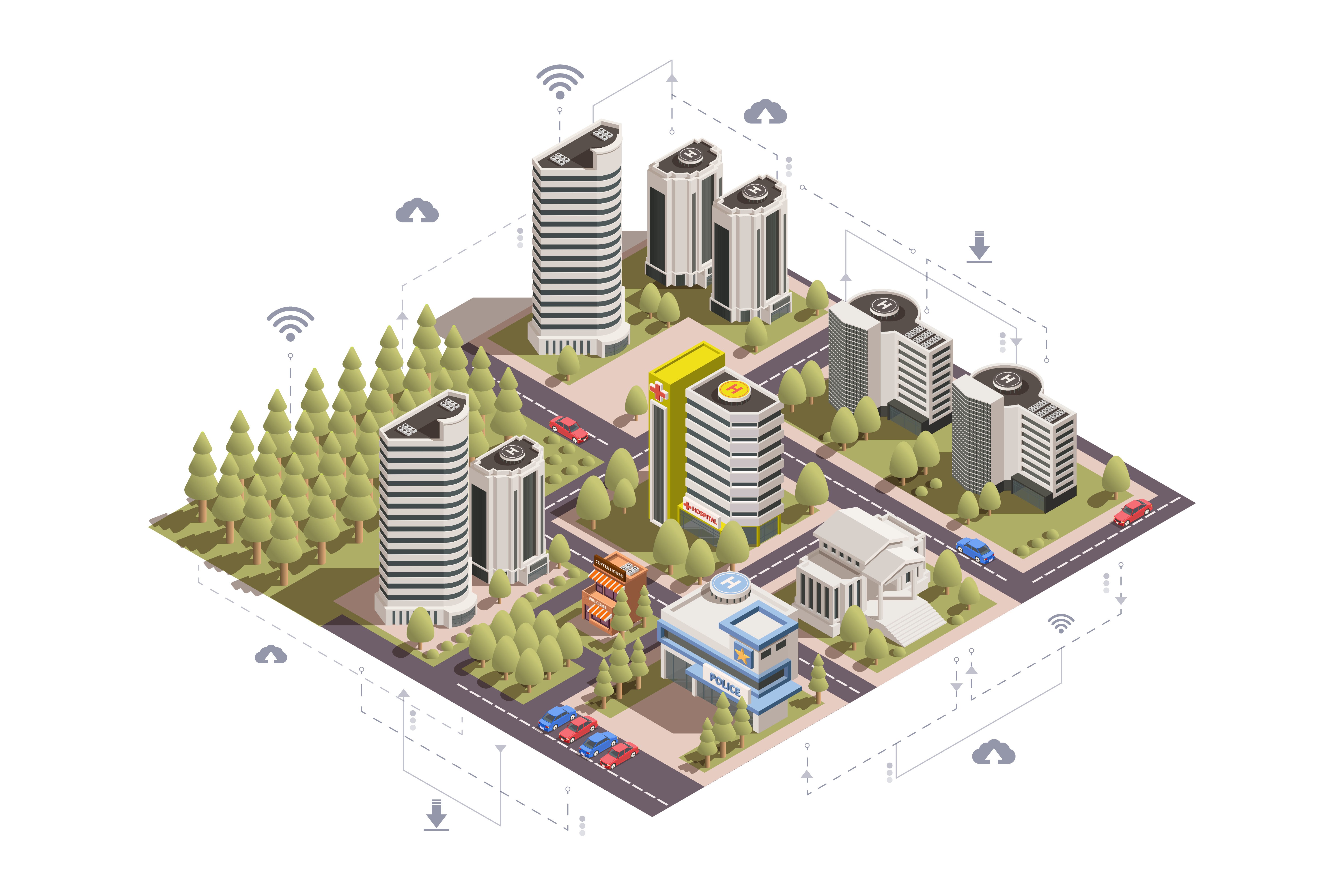 iot