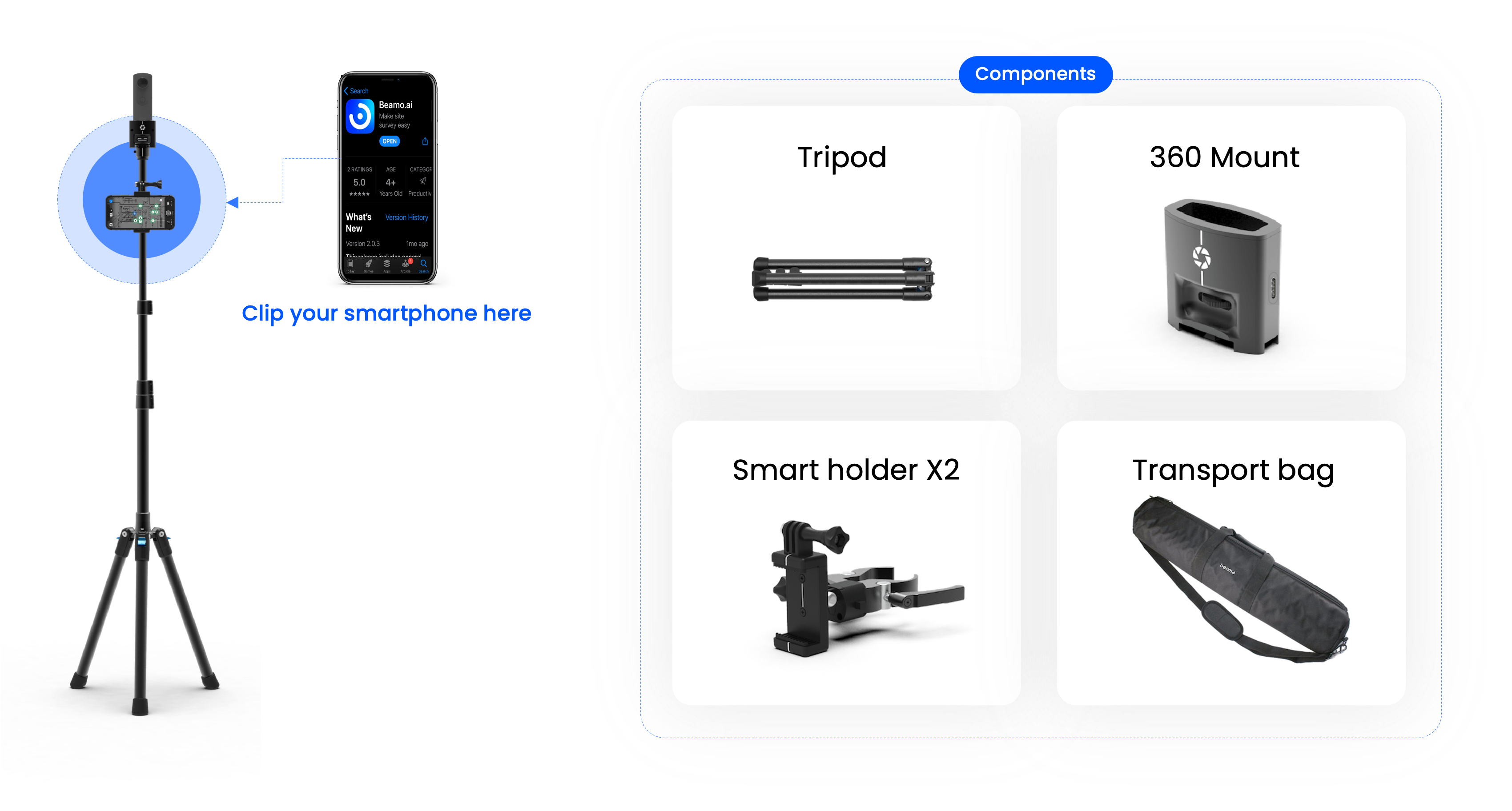 Beamo Starter Kit_Components